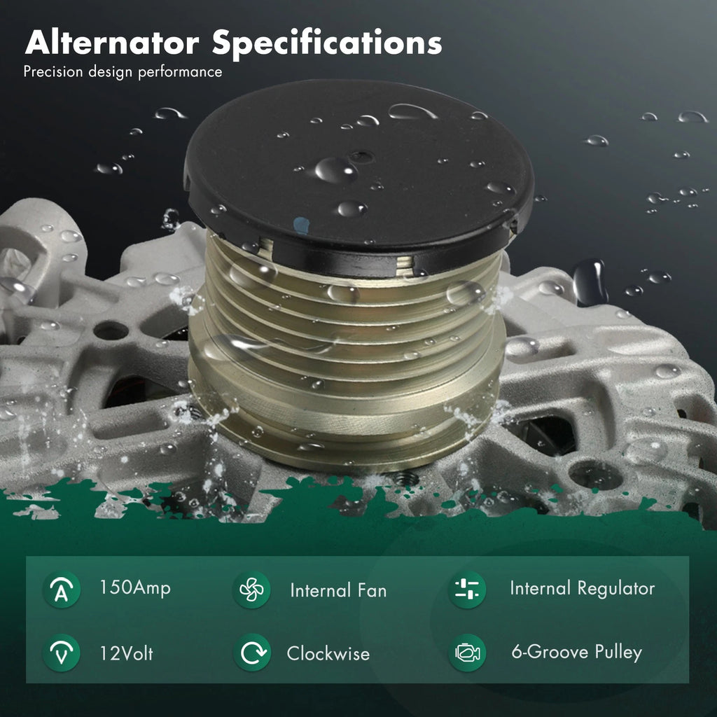 Alternator for Mercedes-Benz C250 L4 1.8L (2012–2015) 014-154-15-02 150A