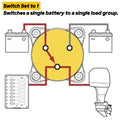 M-Series Dual Battery Selector Switch for Marine Boat (6007)