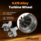 Billet Twin Turbo CHRA & Cover for Audi RS6 RS7 S6 S7 S8 A6 A8 (2013–2023)