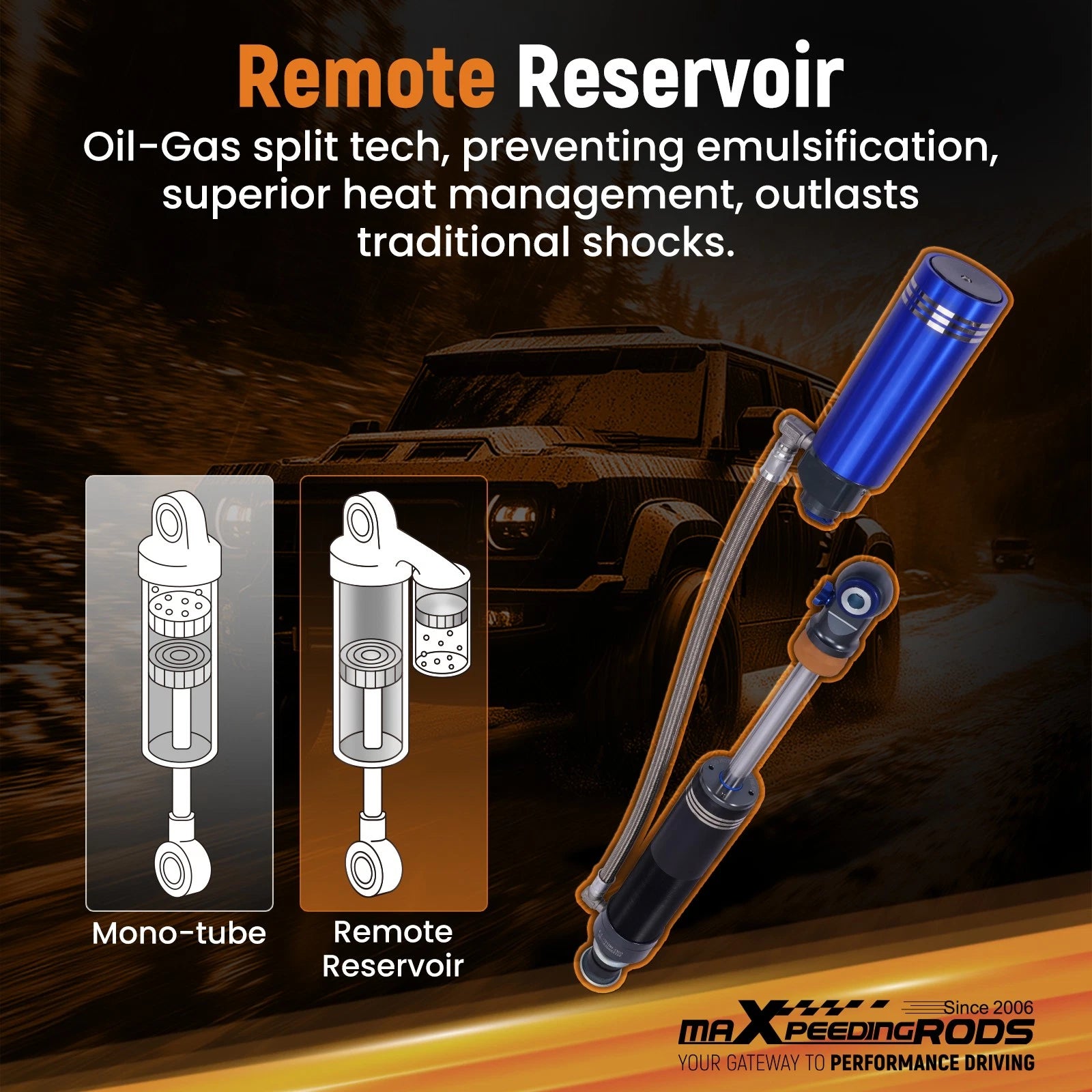 Front Reservoir Shocks for Dodge Ram 2500 (2014-Present) 10 Level Damping