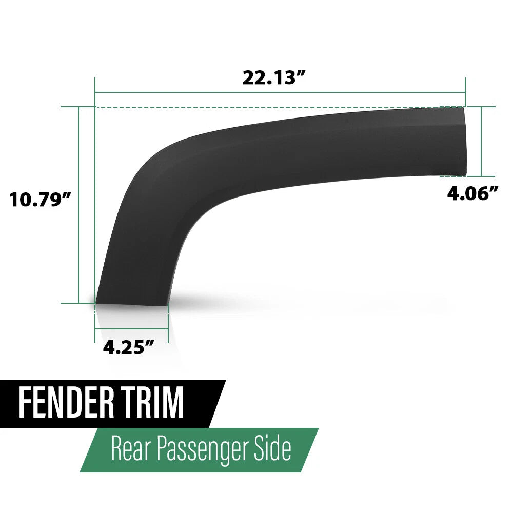 Fender Trim for Jeep Renegade (2015–2023) Rear Right Passenger Side