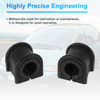 Stabilizer Sway Bar Bushing Kit for Dodge Caliber (2007–2012) No.K200216