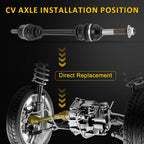 Rear Left CV Shaft Axle for Kawasaki Teryx 750 4x4 LE (2008–2011)