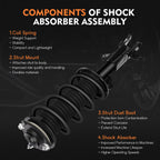 Front Pair Complete Struts & Shocks for Honda Civic (2012)