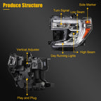 LED Headlight Assembly for GMC Sierra 1500 (2019–2021)