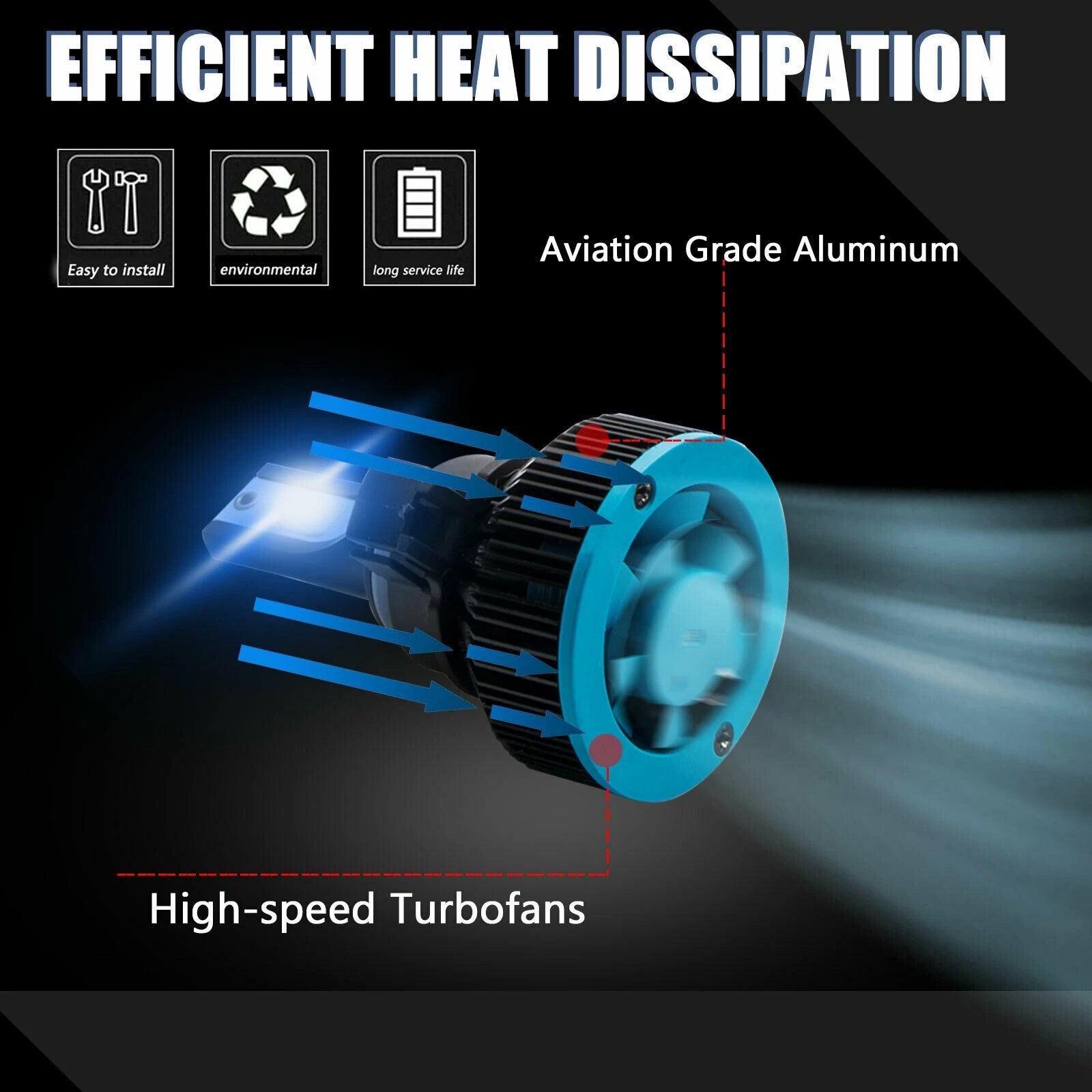 Ice Blue LED Headlight Bulbs for Honda Civic (2006-2015)