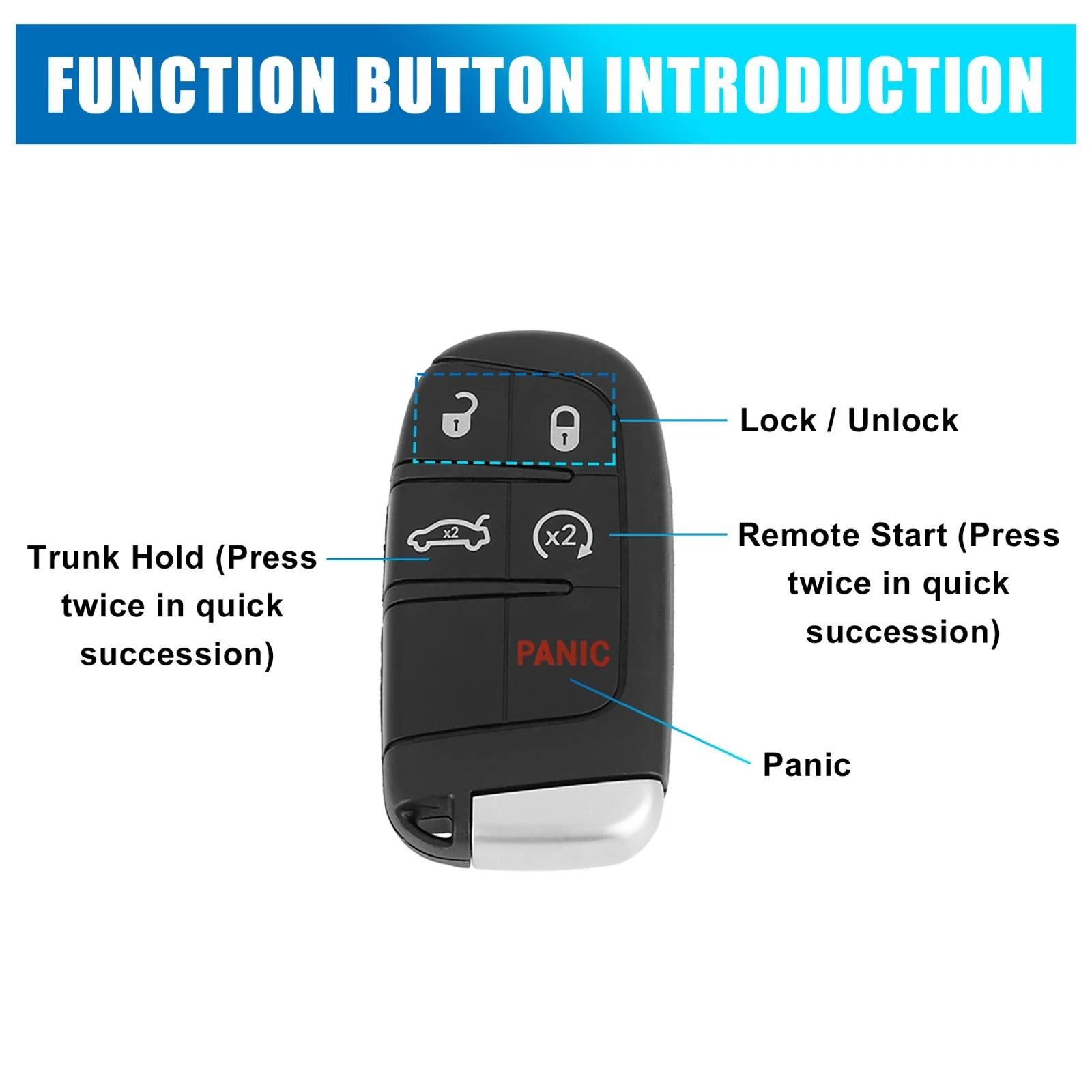 Key Fob Shell Case M3N-40821302 for Dodge Journey Challenger (2009–2020)