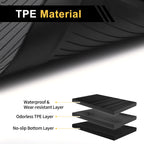 Cargo Liner Rear Trunk Mat for Mazda CX-90 (2024–2025) TPE Stripe Pattern