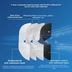 Robot Vacuum Filter for