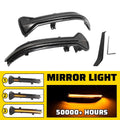 Dynamic LED Under Side Mirror Turn Signal Light for BMW 7 Series G11 G12 (2016–2022)