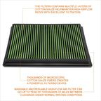 Reusable multilayer high flow air filter for Toyota Hilux/Fortuner (2015–2018)