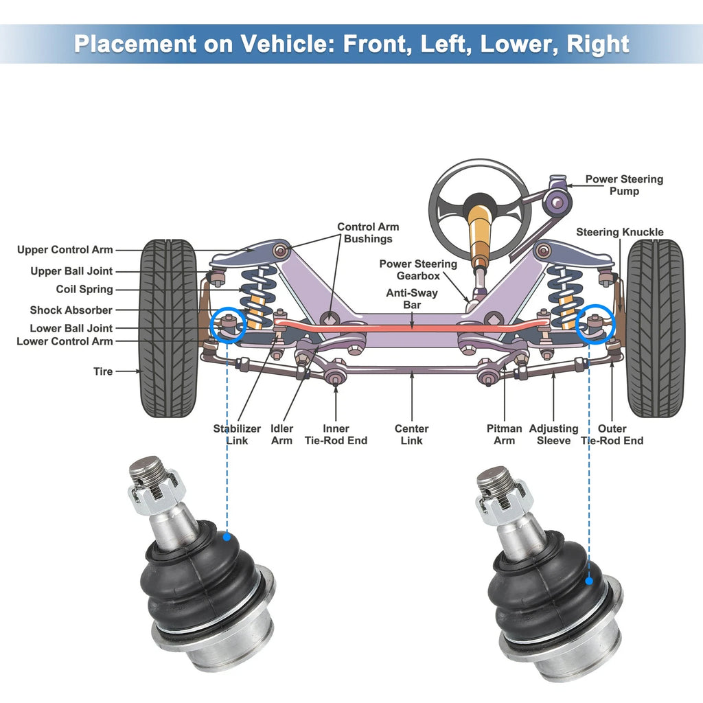 2pcs Front Lower Ball Joint No.K8695 for Ford Expedition F150 (1997–2003)
