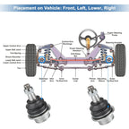 2pcs Front Lower Ball Joint No.K8695 for Ford Expedition F150 (1997–2003)
