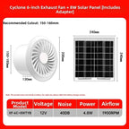 Brushless 12V Solar Exhaust Fan for Bathroom Kitchen Window (No Electricity)