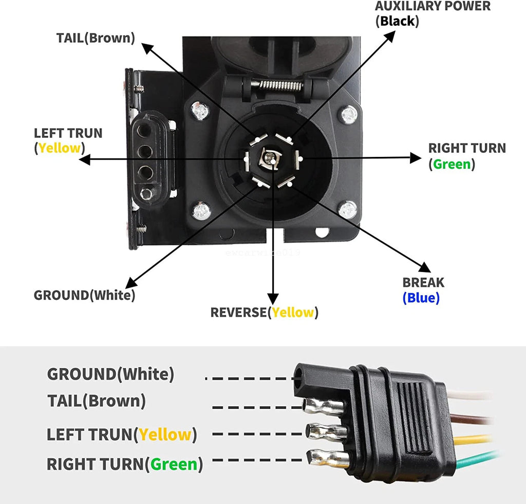7 Way & 4 Pin Dual-Output Trailer Light Connector for Toyota Tacoma Tundra