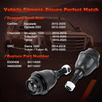 Pair Front Lower Ball Joints K500408 for Silverado 1500, Sierra 1500 (2014–2020)