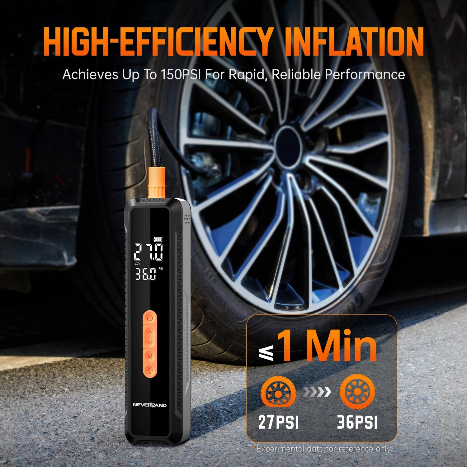 Cordless Tire Inflator for Neverland (3~190PSI, 20000mAh)