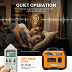 3500 Watt Portable Inverter Generator for Camping Caravan