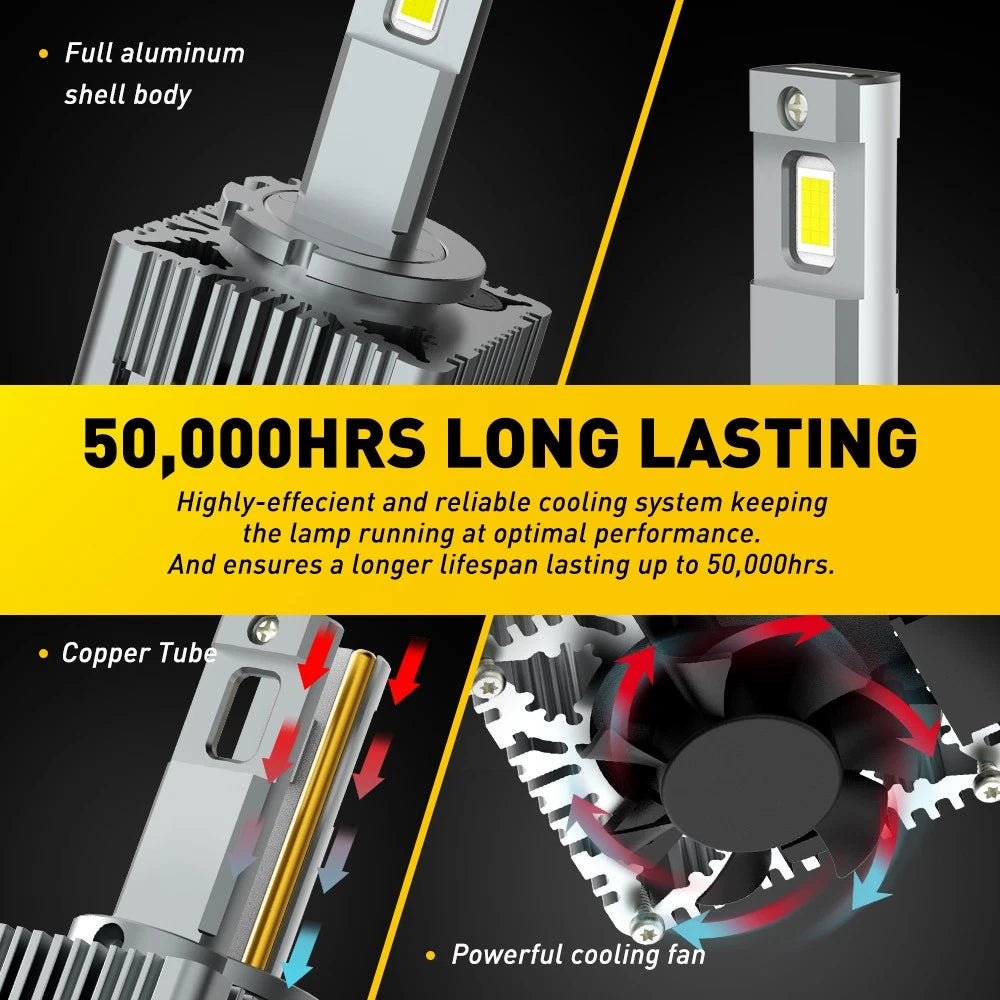 AUXITO D3S LED Headlight Bulb Conversion Kit 80000LM for HID Xenon