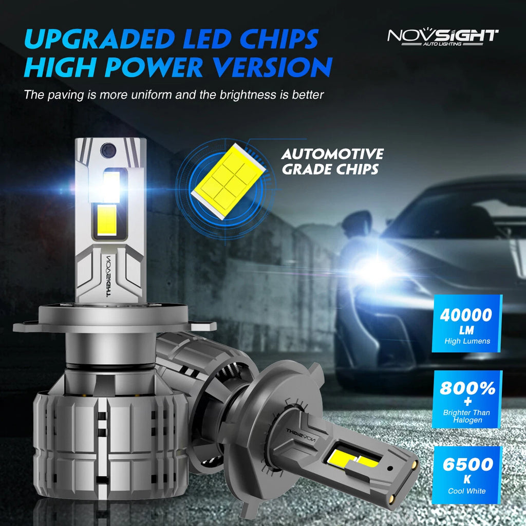H4 LED Headlight Bulbs Conversion Kit 200W 40000LM for NOVSIGHT (2000–2023)
