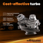 Turbocharger Set for Ford Bronco Sport 1.5L (2021–2024) HX7G6K682CA