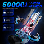 LED Headlight Bulb for H11 H8 H9 (6500K)