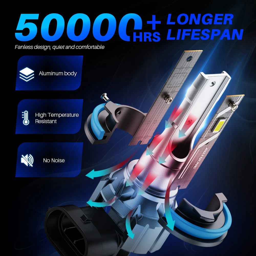 LED Headlight Bulb for H11 H8 H9 (6500K)