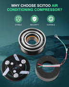 A/C Compressor Clutch Kit Bearing Plate for Honda CR-V (2003–2006)