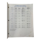 OMC Stern Drives Electrical/Ignition Service Manual 507144 (1995)