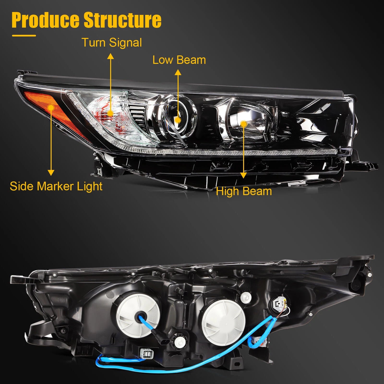 Right Passenger Side Headlight for Toyota Highlander (2017–2019)