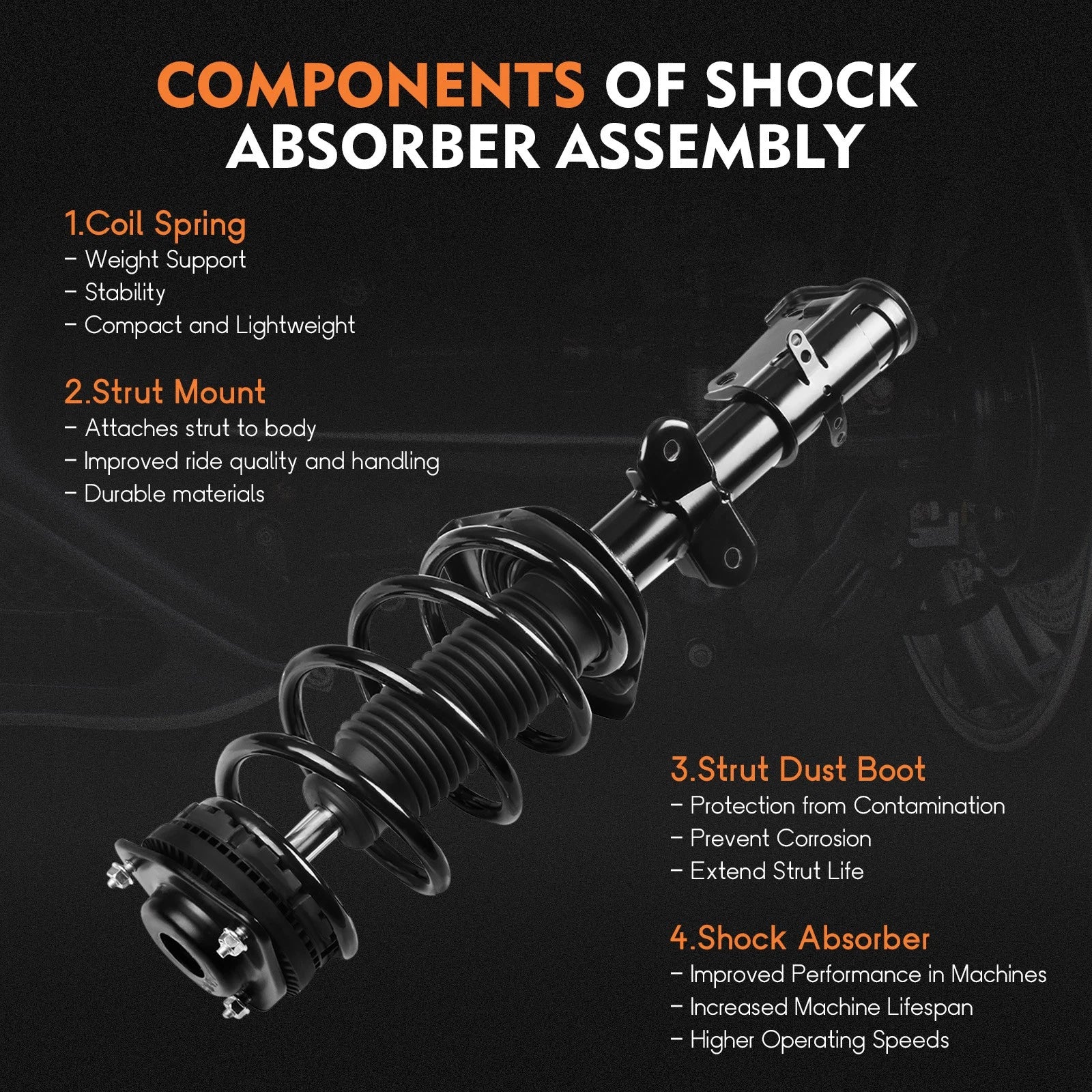 2Pcs Complete Struts Shocks Springs for Chrysler Town & Country (2008-2015)