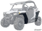 Fender Flares for Polaris RZR Trail 900 / S 900 / S 1000 (2015–2021)