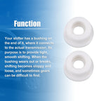 2X Gearbox Shifter Cable Bushing No. 1J0711265E for Ford Transit Connect (2002–2013)