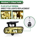 Fog Lights for GMC Sierra/Yukon (1999–2006) - Yellow Lens