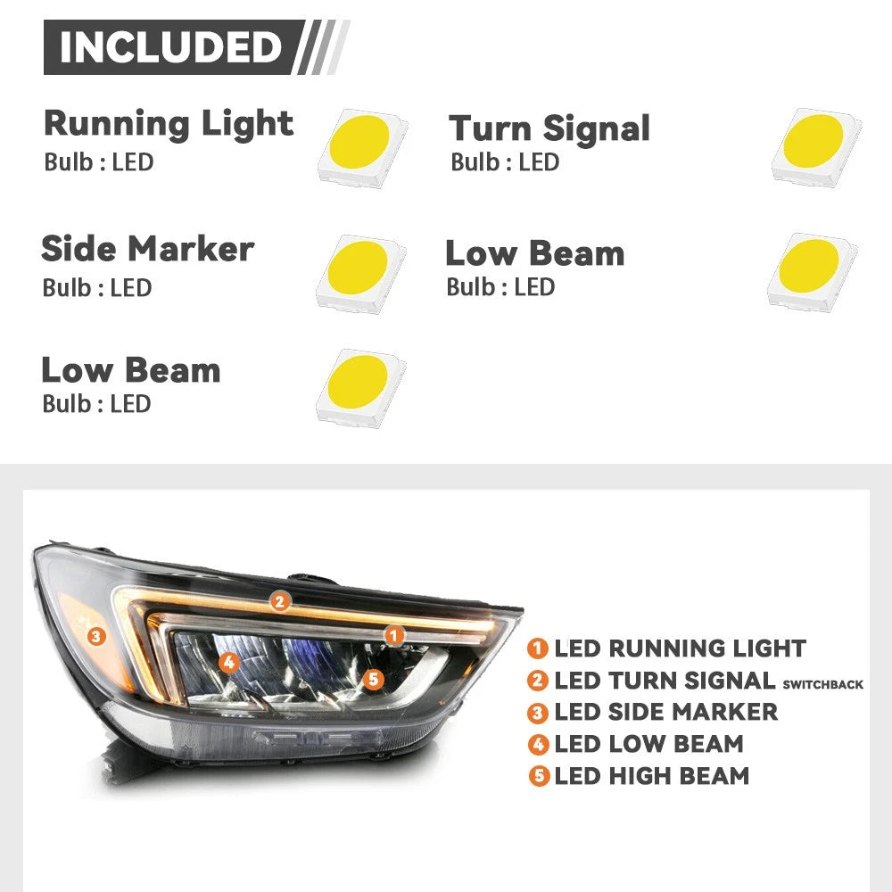 Full LED Headlight for Buick Encore (2017–2020) Passenger Side 42740098
