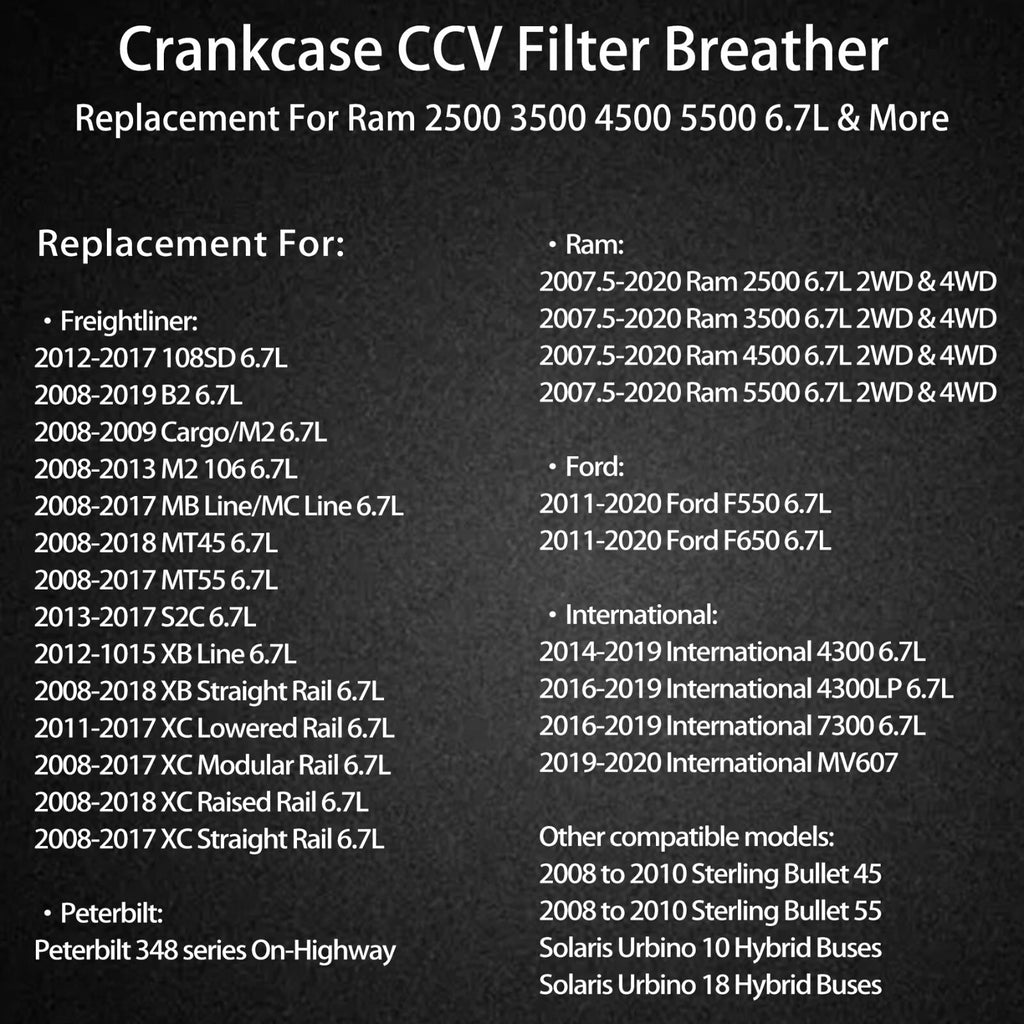 Crankcase CCV Filter Breather Vent for Ram 2500 3500 4500 (2007-2018)