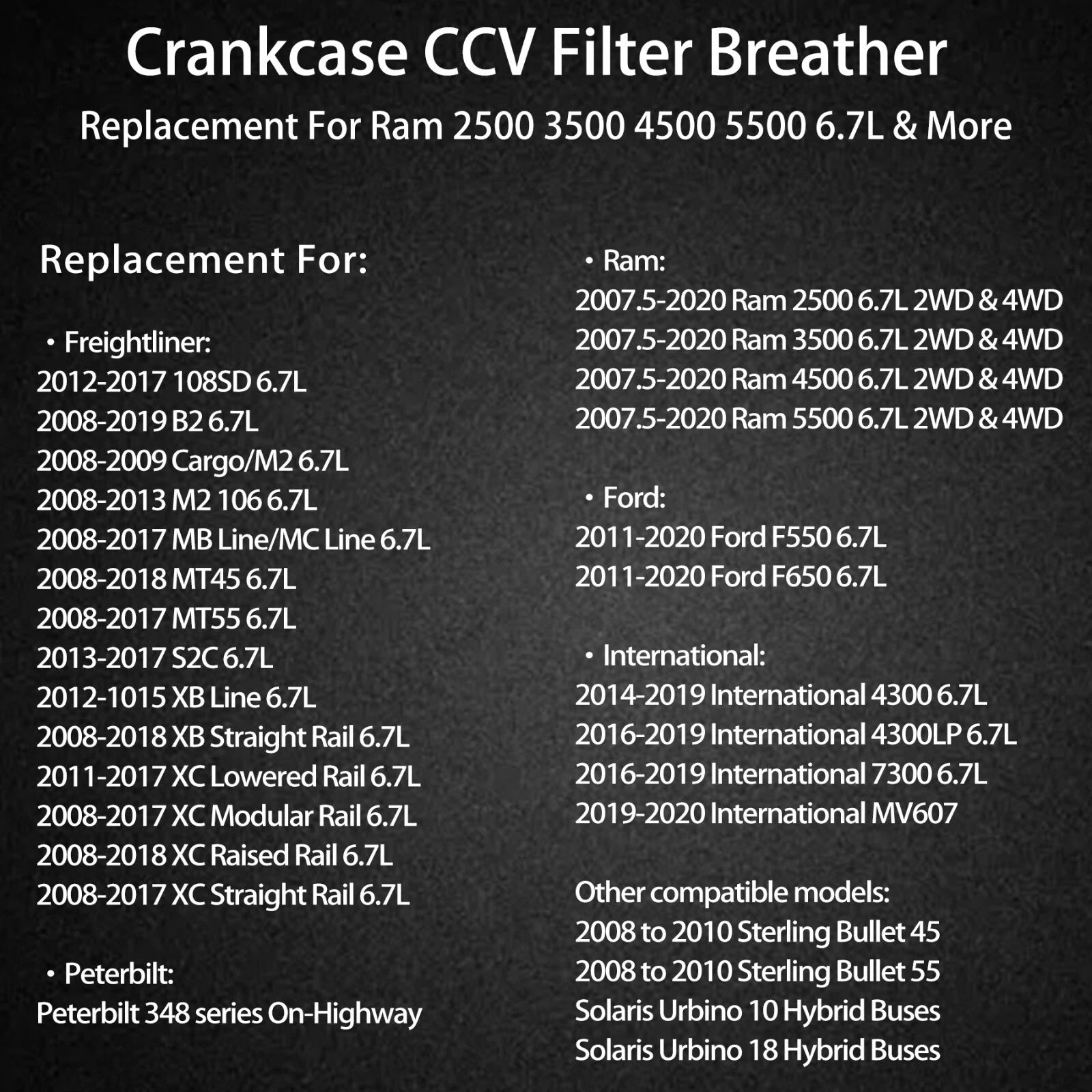 Crankcase CCV Filter Breather Vent for Ram 2500 3500 4500 (2007-2018)