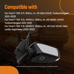 Power Right Side Mirror for Ford F-150 (2021–2025) Blind Spot