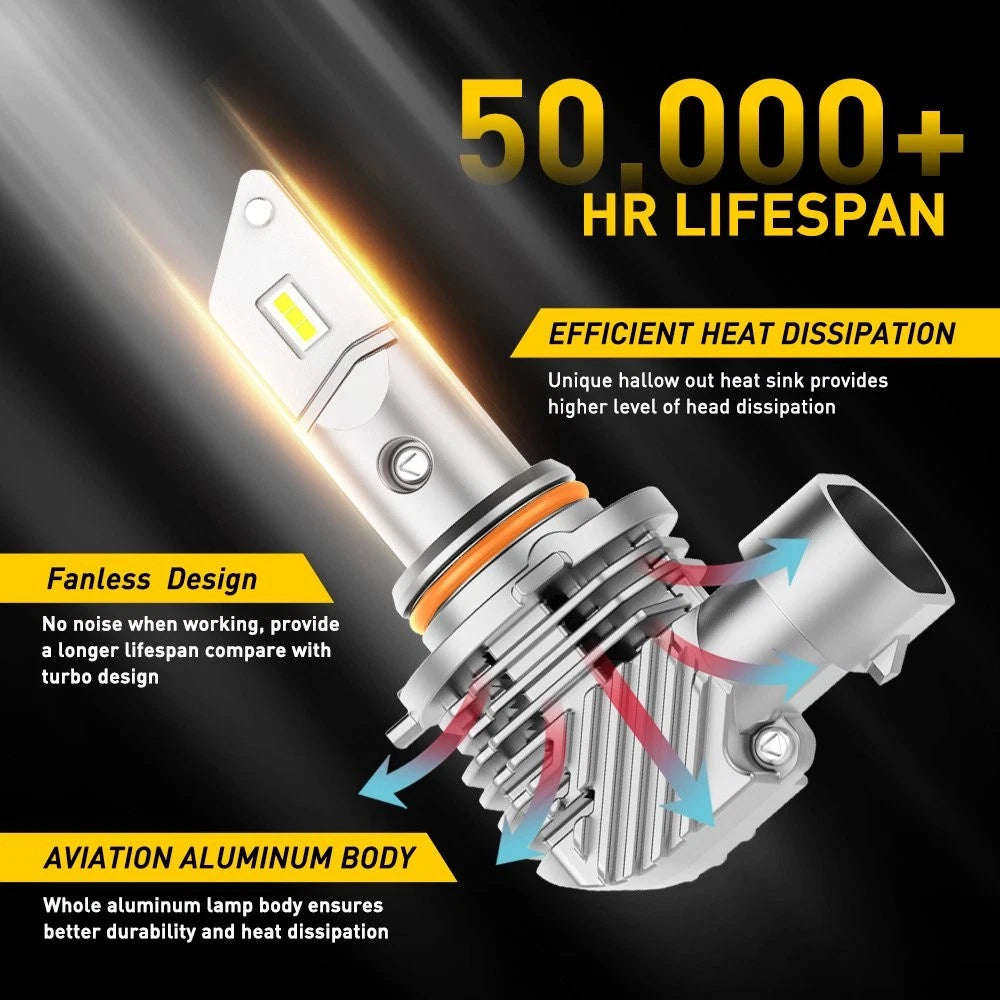 AUXITO 9005 HB3 LED Headlight Bulbs Kit for High Beam (30000LM)