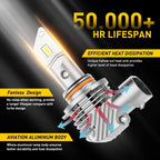 AUXITO 9005 HB3 LED Headlight Bulbs Kit for High Beam (30000LM)