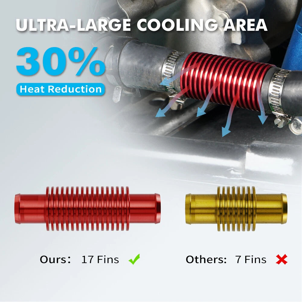 Aluminum Inline Radiator Water Cooler for Yamaha YFZ450R/RSE (2009–2023) Red