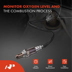 Upstream Right O2 Oxygen Sensor for Toyota Camry & Highlander (2015-2017)