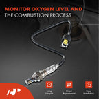 2X O2 Oxygen Sensors for Jeep Wrangler Liberty (2004–2006)