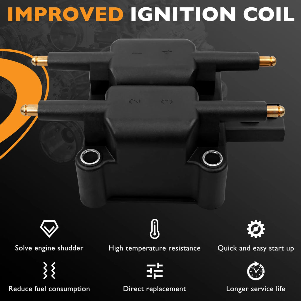Ignition Coil & Spark Plug Wire Set for Dodge Neon/Stratus/Jeep Liberty (2001–2007)