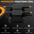 Ignition Coil & Spark Plug Wire Set for Dodge Neon/Stratus/Jeep Liberty (2001–2007)