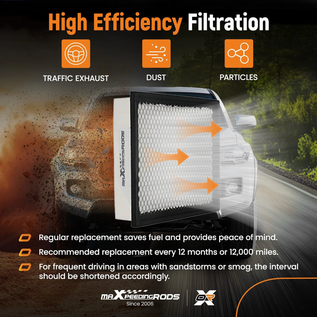 Air Filter Kit 2X for Toyota Camry Avalon Sienna Highlander (2011–2020)