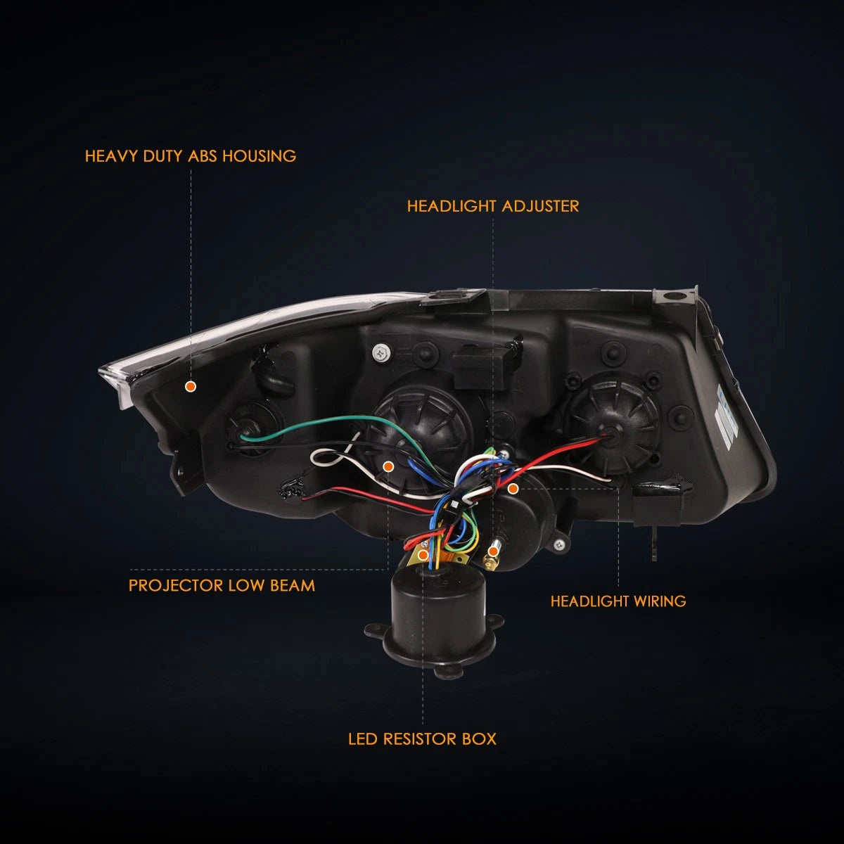 LED Headlight Set for GMC Sierra/Yukon (1999–2007) Black Amber
