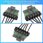 HVAC Blower Motor Resistor Wire Harness for Chevrolet Trax (2015–2019)