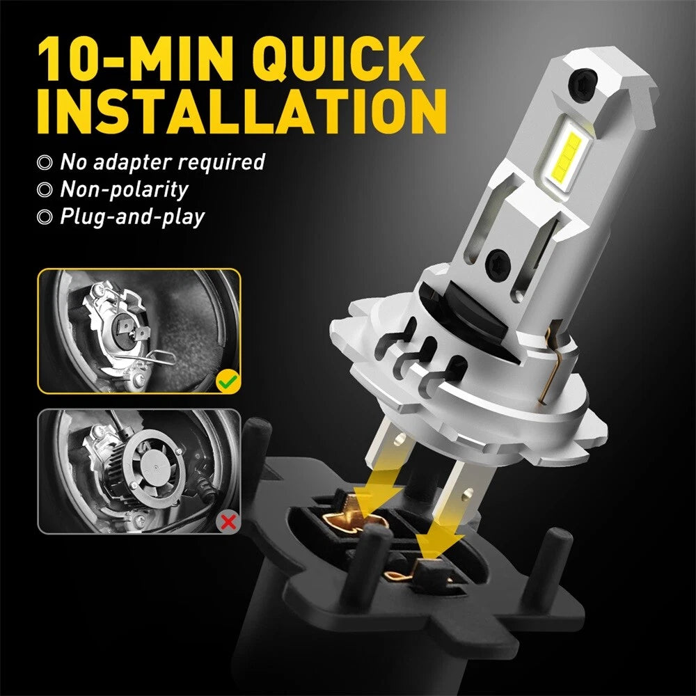 2X H7 LED Headlight Bulbs for High/Low Beam (36000LM, 6500K)
