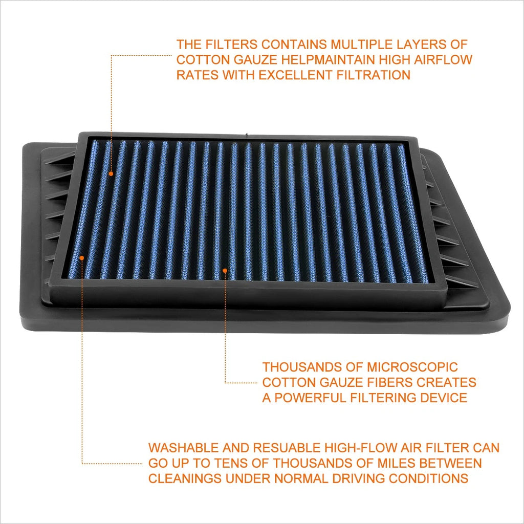 Reusable multilayer racing air filter for Jeep Liberty/Wrangler (2002–2006)